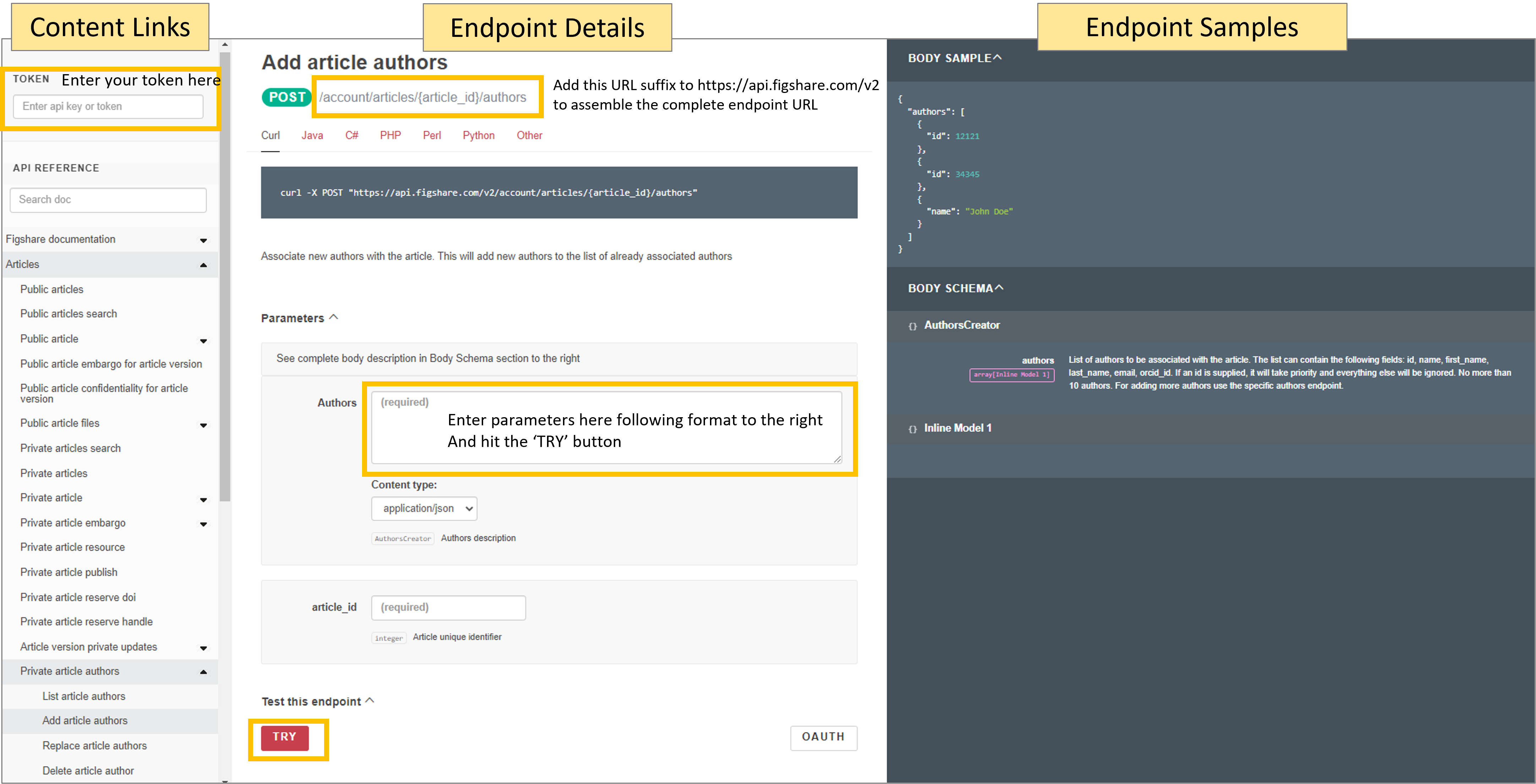 image of figshare api documentation with annotations for the three sections